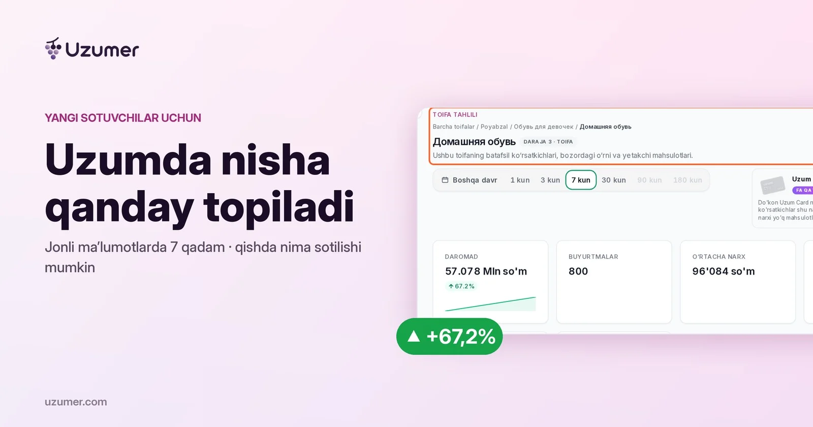 Uzumda nisha qanday topiladi: qadamma-qadam